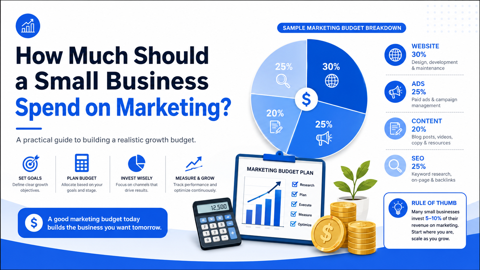 Small business owner reviewing a marketing budget spreadsheet