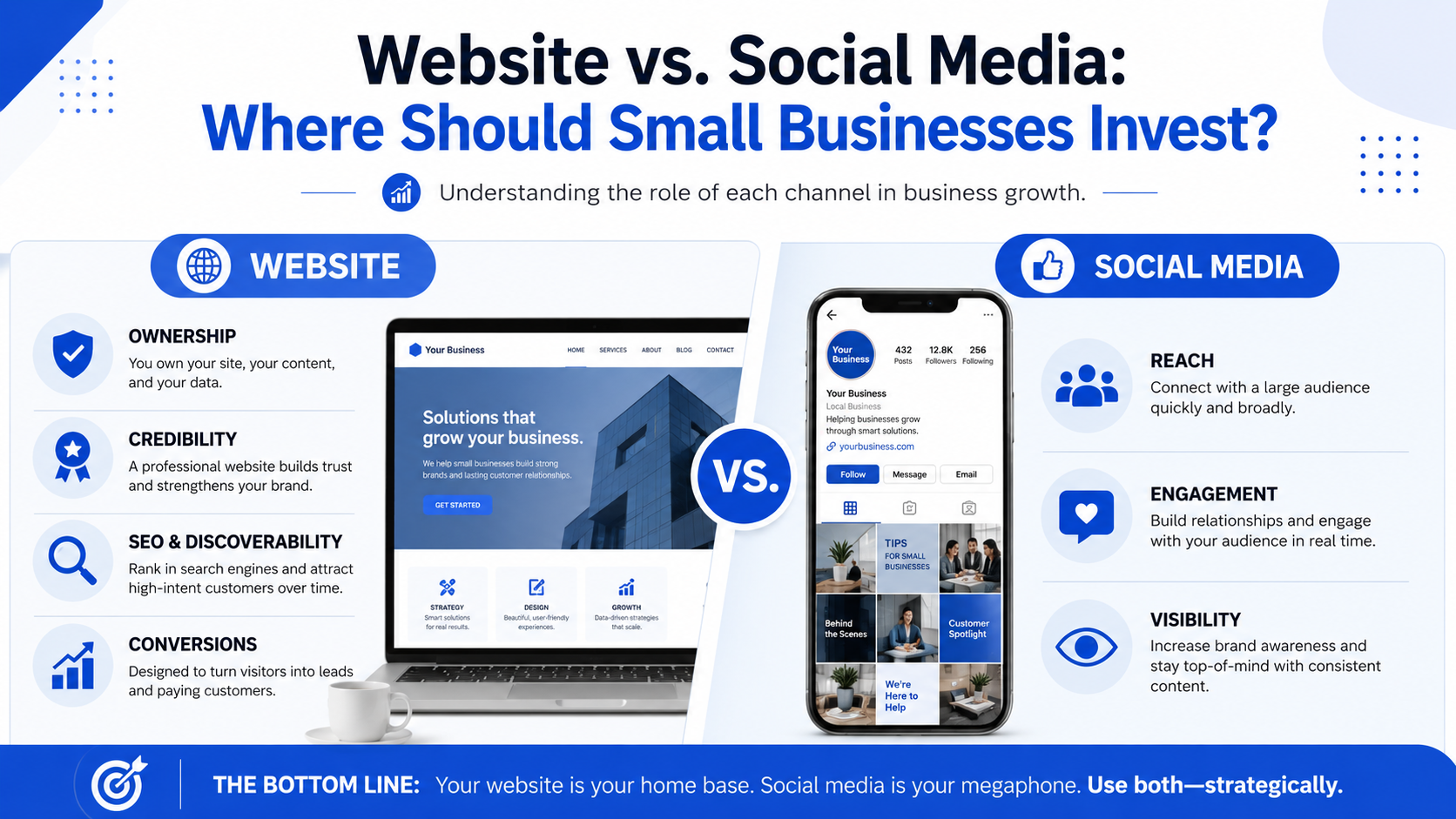Small business owner engaging with customers on social media on a smartphone